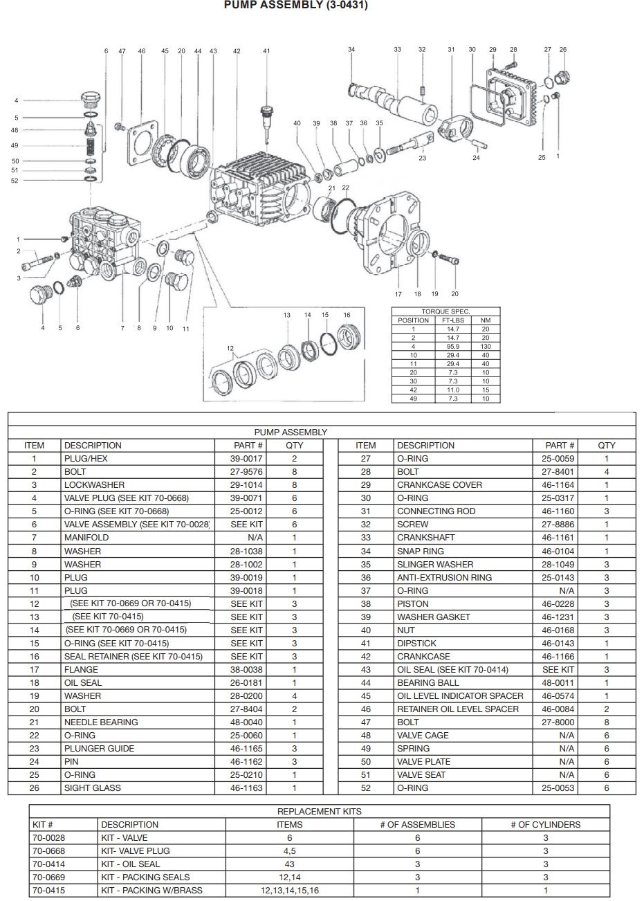 MITM 3-0431 pump replacement parts